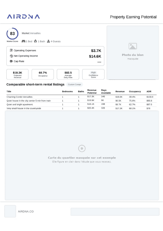 Page de données AirDNA de l'étude locative : revenus projetés, taux d'occupation et biens comparables